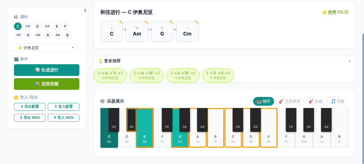 表现力控制面板
